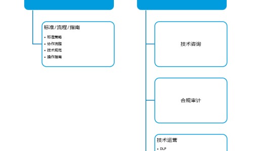 为什么药店买不到仙黄胶囊-仙黄胶囊哪里可以买网—知名的仙黄胶囊哪里可以买得到网站,分享仙黄胶囊价格多少知识